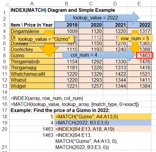 use-index-match-instead-of-an-excel-lookup-function-excel-for-engineers